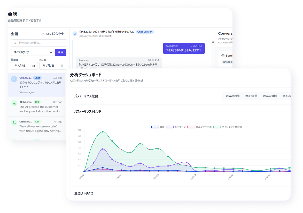 分析機能で顧客のインサイトをキャッチ!